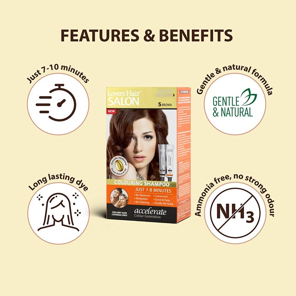 14 firstoneaustraliastore