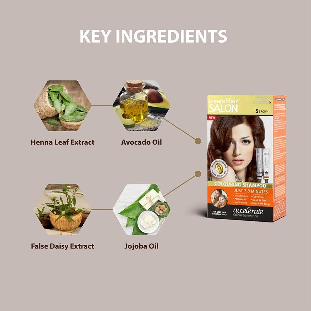 15 firstoneaustraliastore