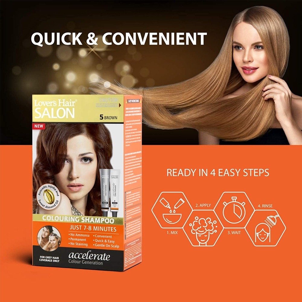 18 firstoneaustraliastore