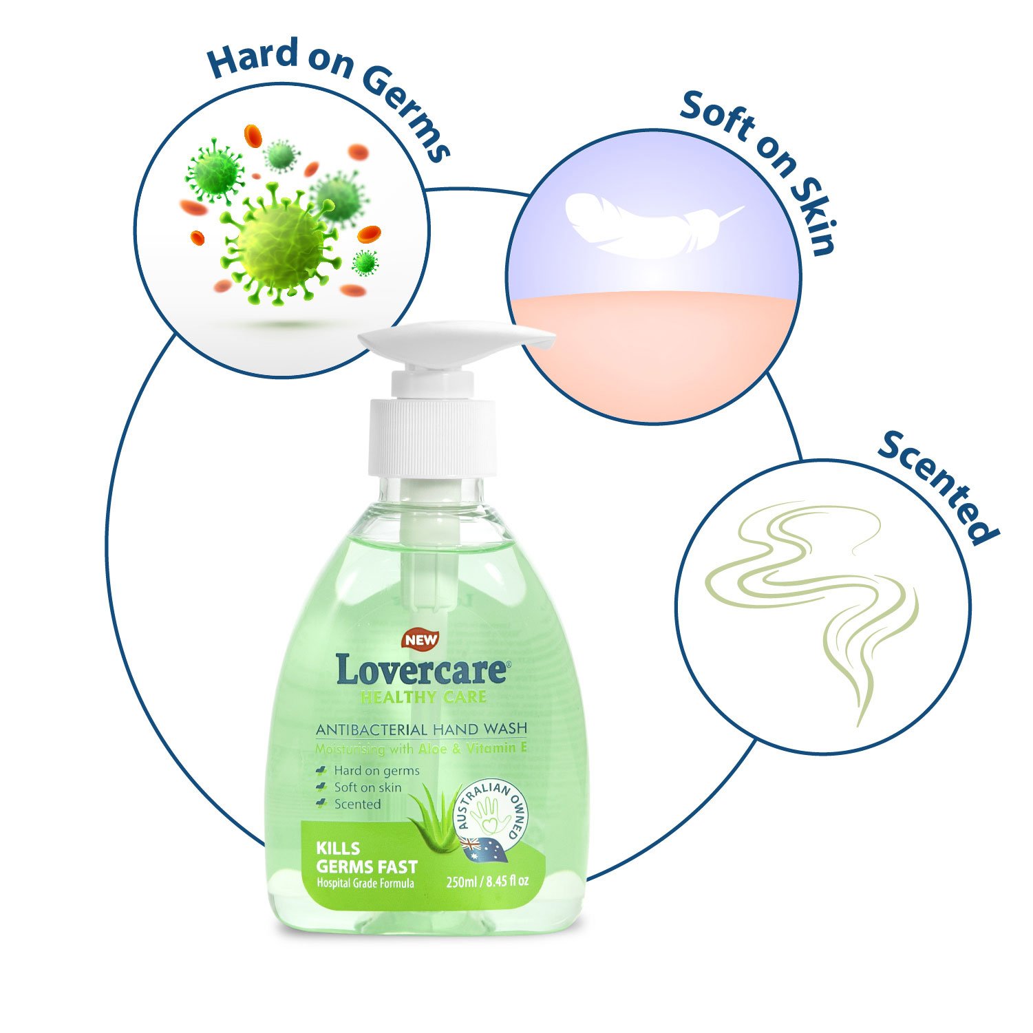 handwashaloe4 1 firstoneaustraliastore