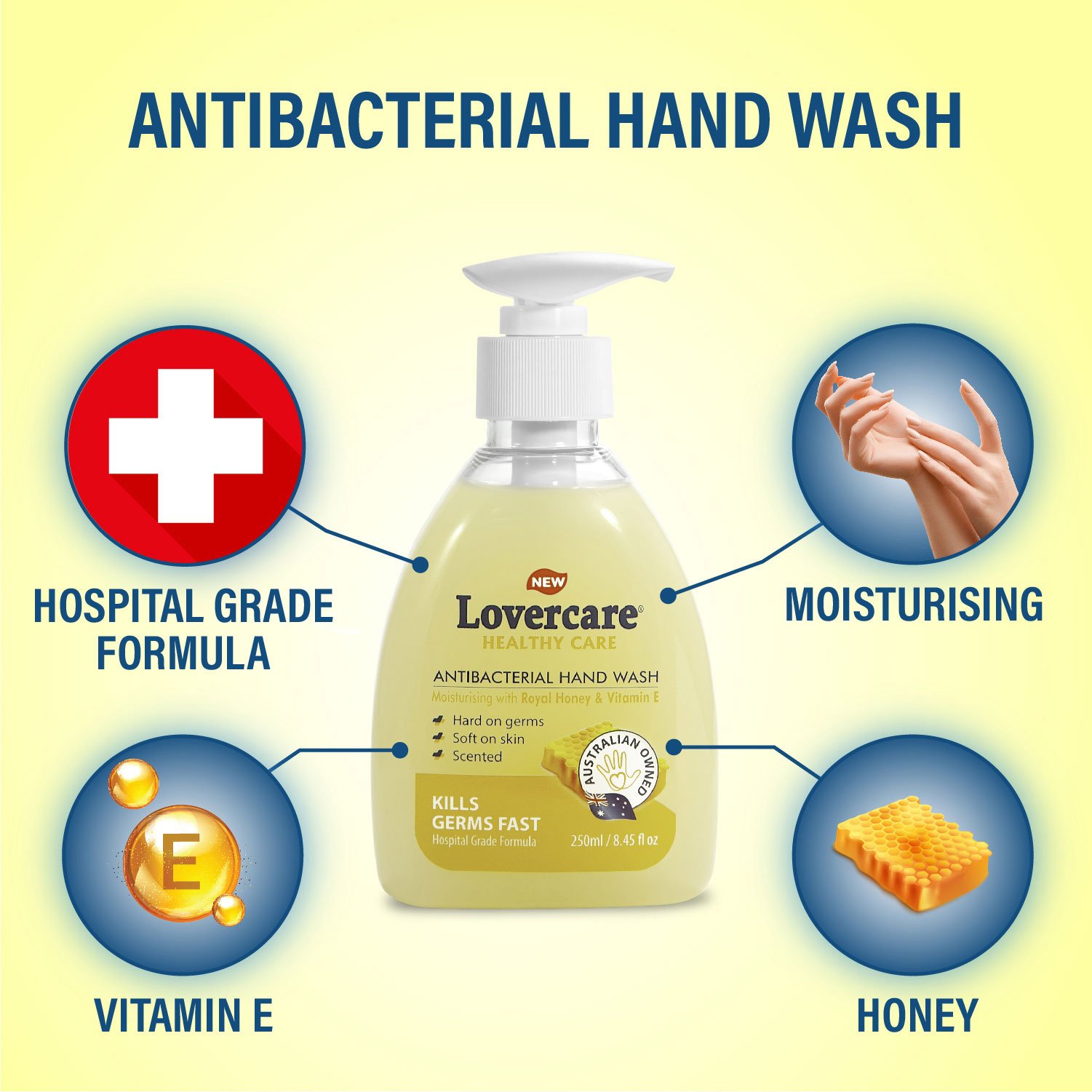 handwashroyal5 firstoneaustraliastore