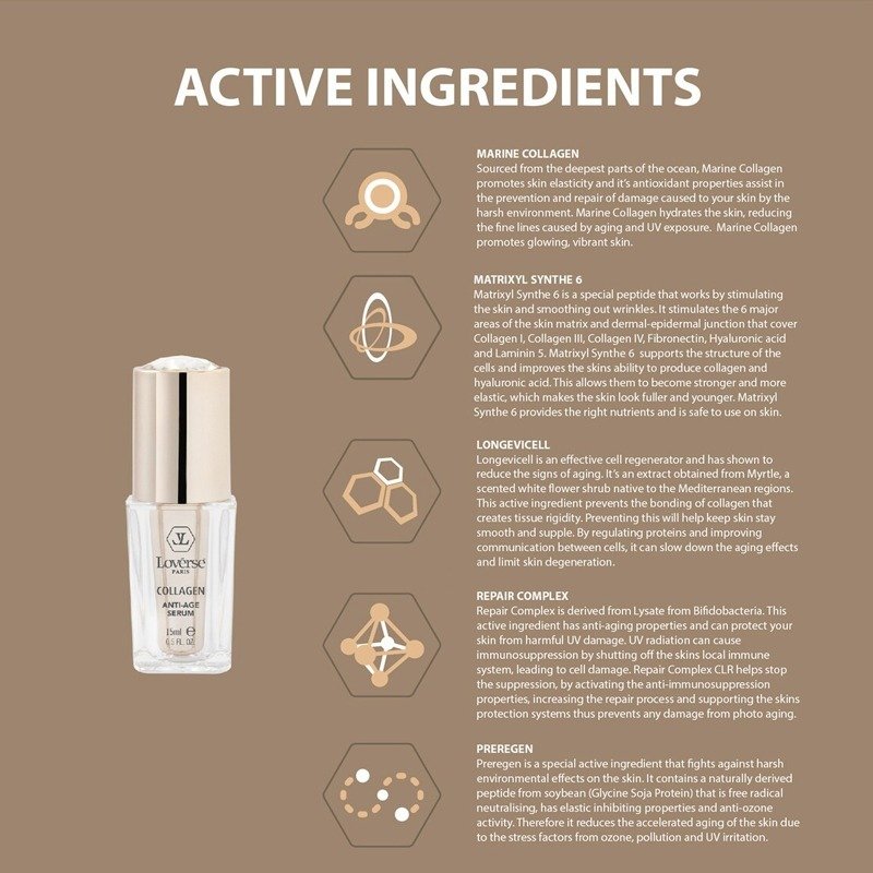 lvparantiageserum15ml4 firstoneaustraliastore