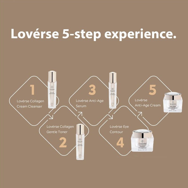 lvparantiageserum15ml6 firstoneaustraliastore
