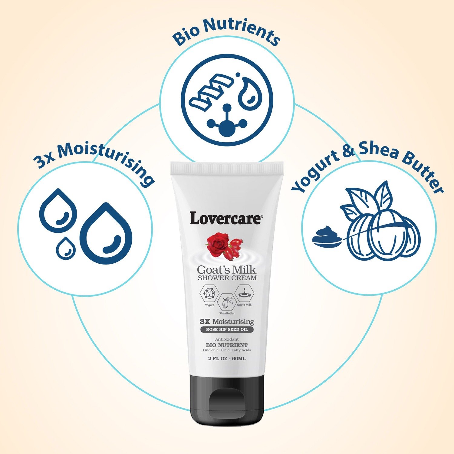 sc60mlrose3 firstoneaustraliastore